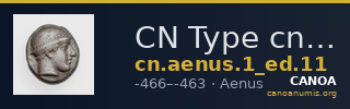 CN Type cn.aenus.1_ed.11 — CANOA