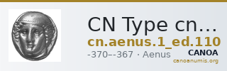 CN Type cn.aenus.1_ed.110 — CANOA