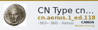 CN Type cn.aenus.1_ed.118 — CANOA