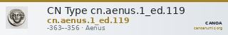 CN Type cn.aenus.1_ed.119 — CANOA