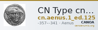 CN Type cn.aenus.1_ed.125 — CANOA