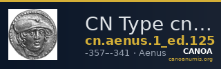 CN Type cn.aenus.1_ed.125 — CANOA