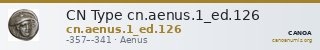 CN Type cn.aenus.1_ed.126 — CANOA