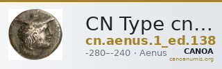 CN Type cn.aenus.1_ed.138 — CANOA