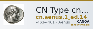 CN Type cn.aenus.1_ed.14 — CANOA