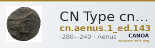 CN Type cn.aenus.1_ed.143 — CANOA