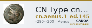 CN Type cn.aenus.1_ed.145 — CANOA