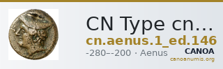 CN Type cn.aenus.1_ed.146 — CANOA