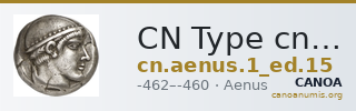 CN Type cn.aenus.1_ed.15 — CANOA