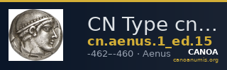 CN Type cn.aenus.1_ed.15 — CANOA