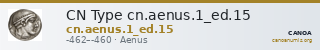CN Type cn.aenus.1_ed.15 — CANOA