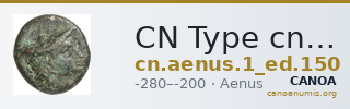 CN Type cn.aenus.1_ed.150 — CANOA