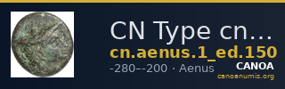 CN Type cn.aenus.1_ed.150 — CANOA