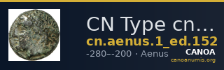 CN Type cn.aenus.1_ed.152 — CANOA