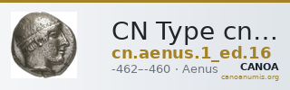 CN Type cn.aenus.1_ed.16 — CANOA