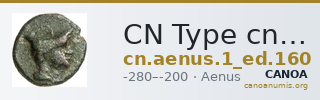 CN Type cn.aenus.1_ed.160 — CANOA