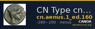 CN Type cn.aenus.1_ed.160 — CANOA