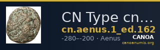 CN Type cn.aenus.1_ed.162 — CANOA