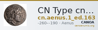 CN Type cn.aenus.1_ed.163 — CANOA