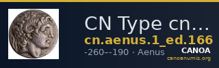CN Type cn.aenus.1_ed.166 — CANOA