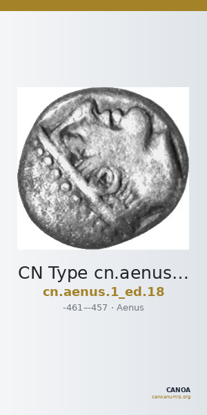 CN Type cn.aenus.1_ed.18 — CANOA