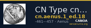 CN Type cn.aenus.1_ed.18 — CANOA