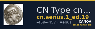 CN Type cn.aenus.1_ed.19 — CANOA