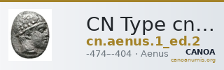 CN Type cn.aenus.1_ed.2 — CANOA