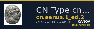CN Type cn.aenus.1_ed.2 — CANOA