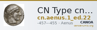 CN Type cn.aenus.1_ed.22 — CANOA