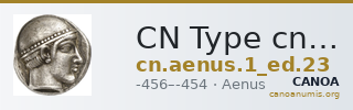CN Type cn.aenus.1_ed.23 — CANOA