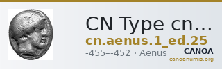 CN Type cn.aenus.1_ed.25 — CANOA