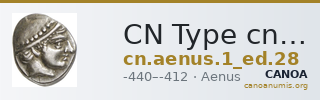 CN Type cn.aenus.1_ed.28 — CANOA