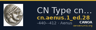 CN Type cn.aenus.1_ed.28 — CANOA