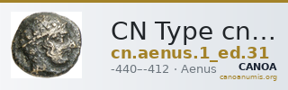 CN Type cn.aenus.1_ed.31 — CANOA