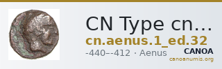 CN Type cn.aenus.1_ed.32 — CANOA