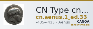 CN Type cn.aenus.1_ed.33 — CANOA