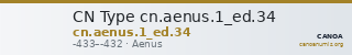 CN Type cn.aenus.1_ed.34 — CANOA