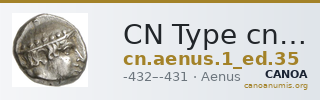 CN Type cn.aenus.1_ed.35 — CANOA