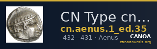 CN Type cn.aenus.1_ed.35 — CANOA