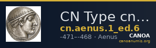 CN Type cn.aenus.1_ed.6 — CANOA