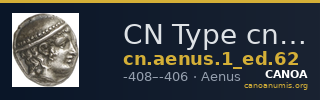 CN Type cn.aenus.1_ed.62 — CANOA