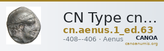 CN Type cn.aenus.1_ed.63 — CANOA