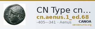 CN Type cn.aenus.1_ed.68 — CANOA