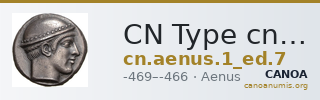 CN Type cn.aenus.1_ed.7 — CANOA