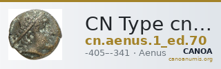 CN Type cn.aenus.1_ed.70 — CANOA