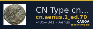 CN Type cn.aenus.1_ed.70 — CANOA