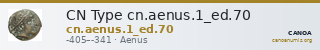 CN Type cn.aenus.1_ed.70 — CANOA