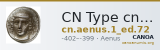 CN Type cn.aenus.1_ed.72 — CANOA