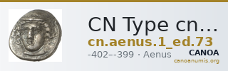 CN Type cn.aenus.1_ed.73 — CANOA